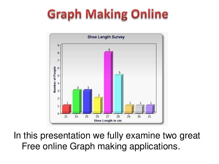 Presentation Chart Maker