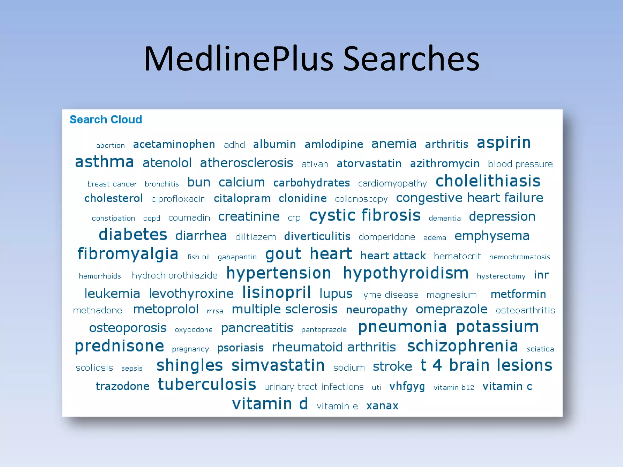MedlinePlus Searches
 