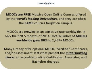 MOOC Petition for FREE Online COLLEGE for ALL thru MOOCs Slide 4