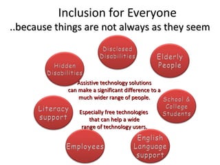 Inclusion for Everyone
..because things are not always as they seem..because things are not always as they seem
Assistive technology solutionsAssistive technology solutions
can make a significant difference to acan make a significant difference to a
much wider range of people.much wider range of people.
Especially free technologiesEspecially free technologies
that can help a widethat can help a wide
range of technology users.range of technology users.
 