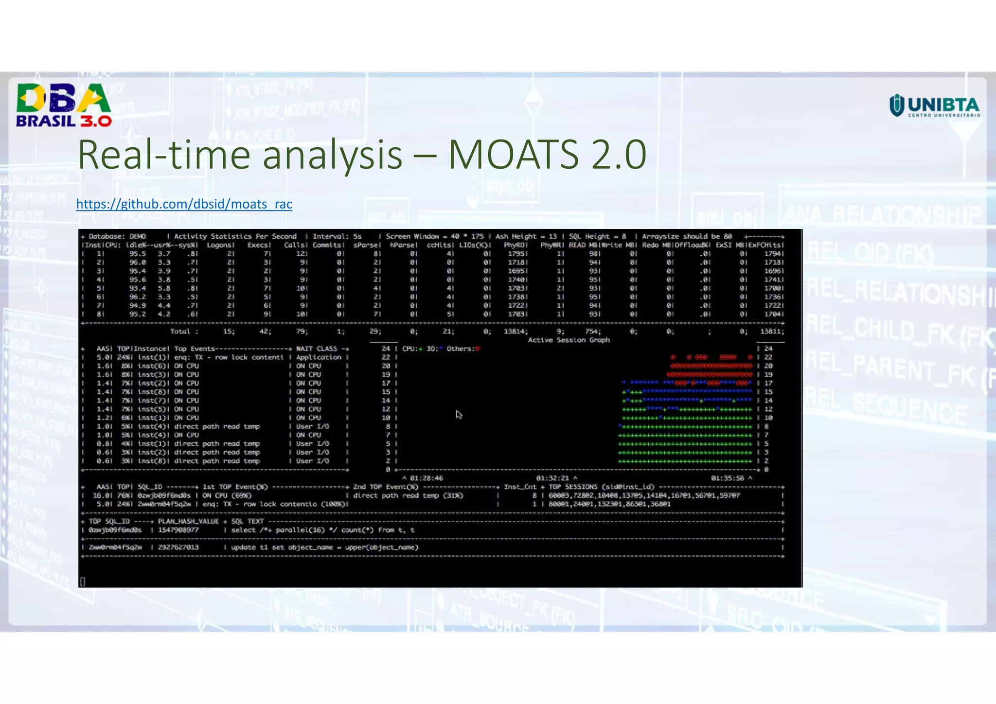 Real-time analysis – MOATS 2.0
https://github.com/dbsid/moats_rac
 