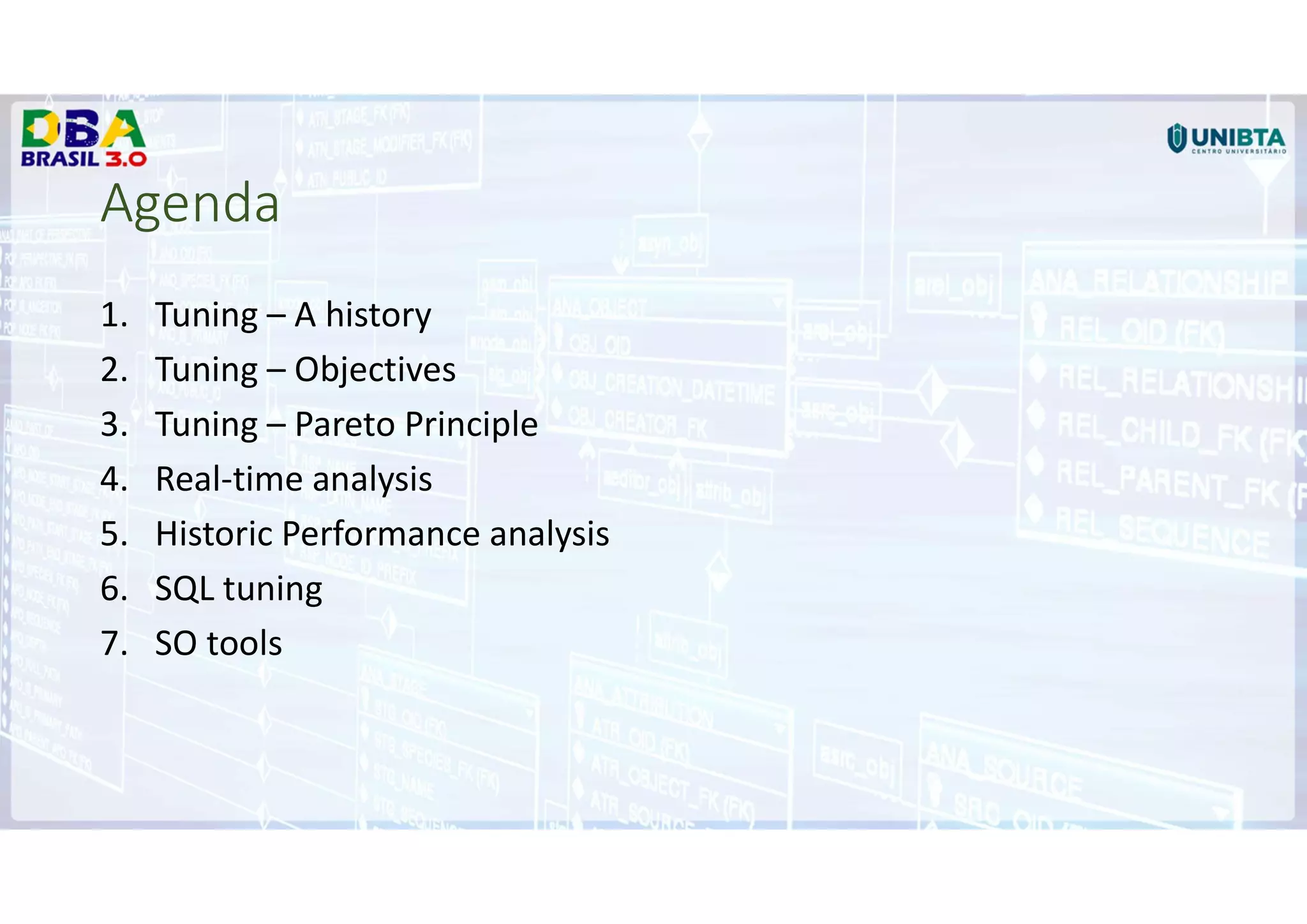 Agenda
1. Tuning – A history
2. Tuning – Objectives
3. Tuning – Pareto Principle
4. Real-time analysis
5. Historic Performance analysis
6. SQL tuning
7. SO tools
 
