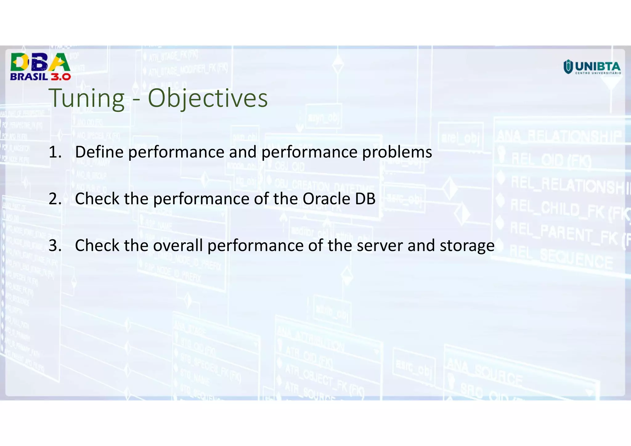 Tuning - Objectives
1. Define performance and performance problems
2. Check the performance of the Oracle DB
3. Check the overall performance of the server and storage
 
