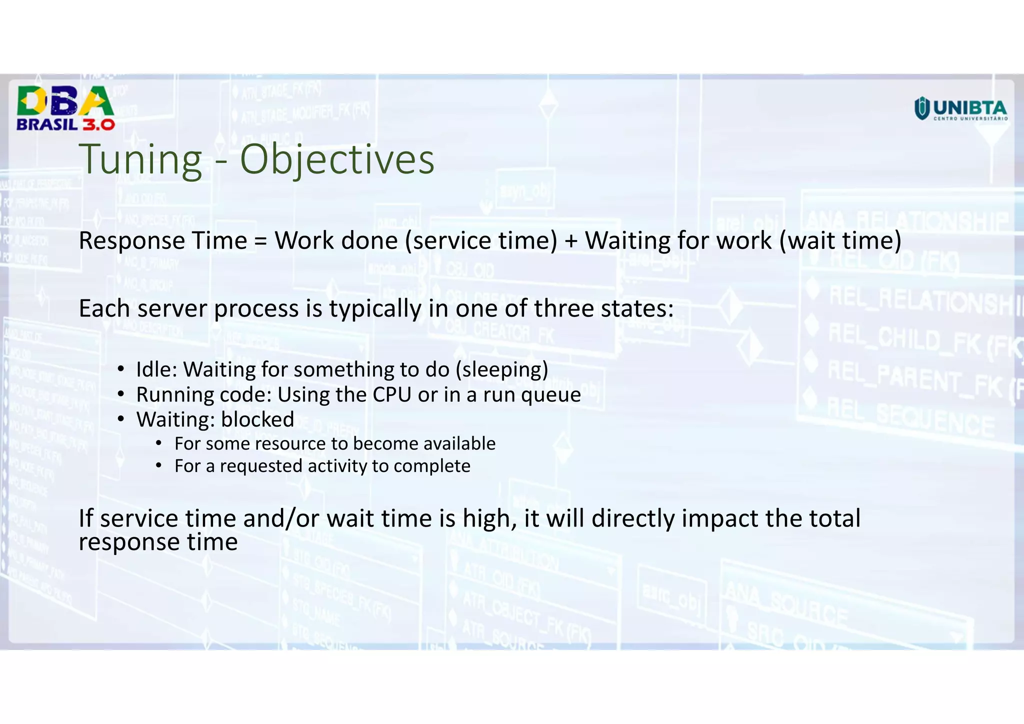 Tuning - Objectives
Response Time = Work done (service time) + Waiting for work (wait time)
Each server process is typically in one of three states:
• Idle: Waiting for something to do (sleeping)
• Running code: Using the CPU or in a run queue
• Waiting: blocked
• For some resource to become available
• For a requested activity to complete
If service time and/or wait time is high, it will directly impact the total
response time
 