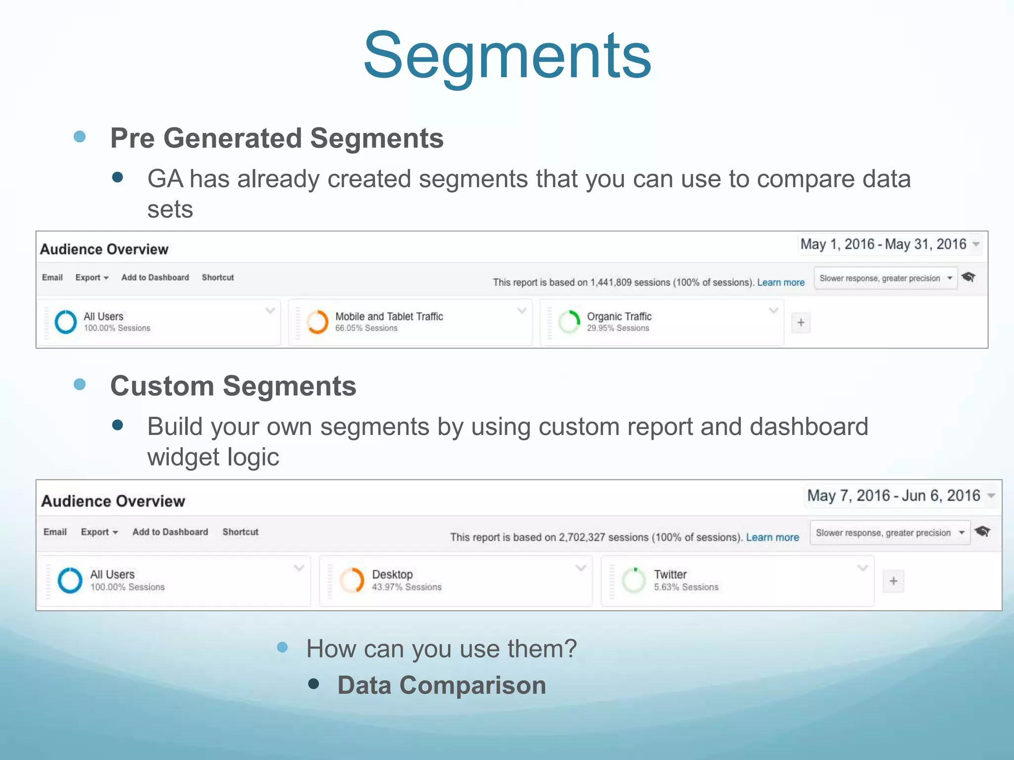 Segments
 Pre Generated Segments
 GA has already created segments that you can use to compare data
sets
 Custom Segments
 Build your own segments by using custom report and dashboard
widget logic
 How can you use them?
 Data Comparison
 