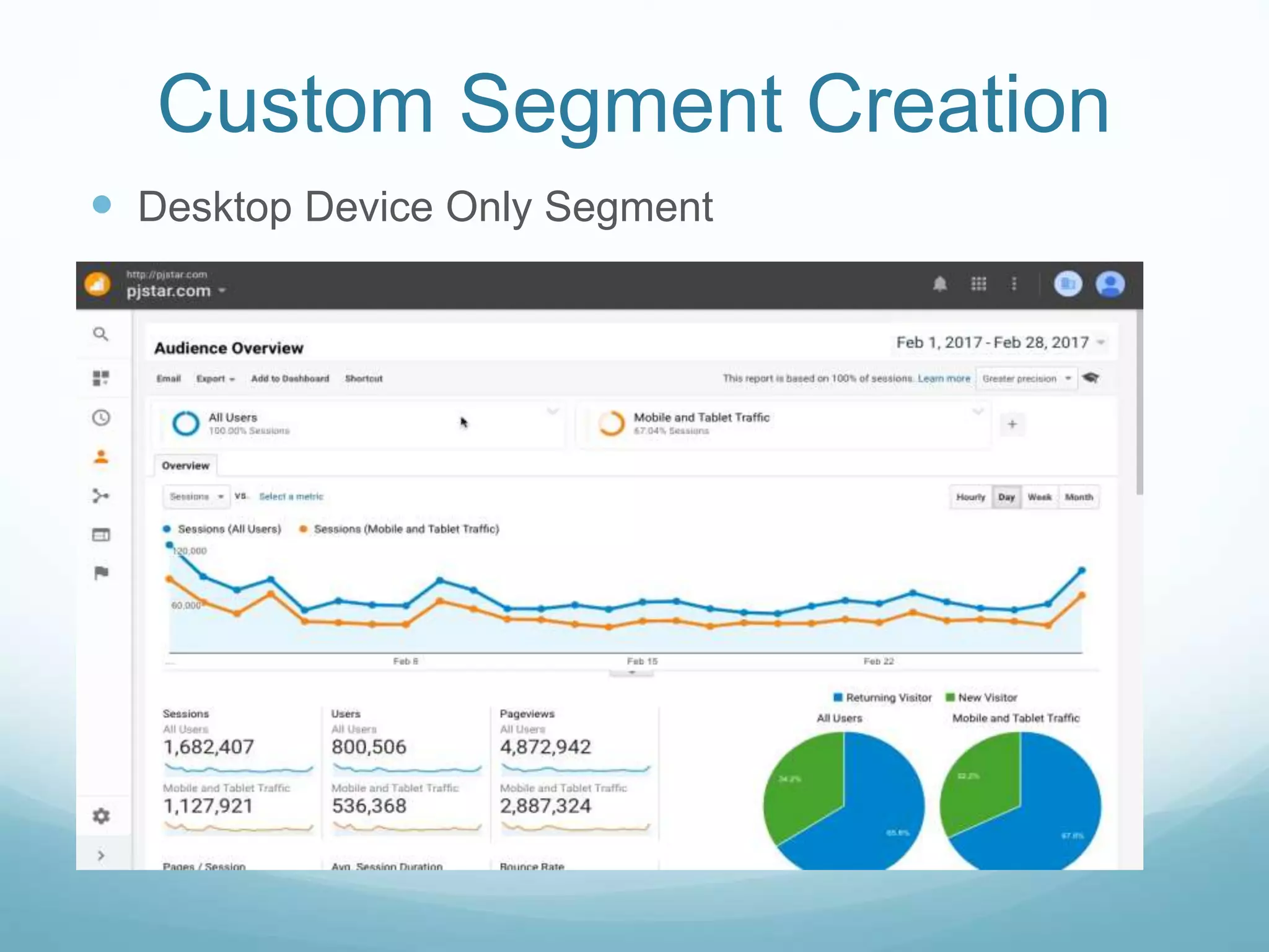 Custom Segment Creation
 Desktop Device Only Segment
 