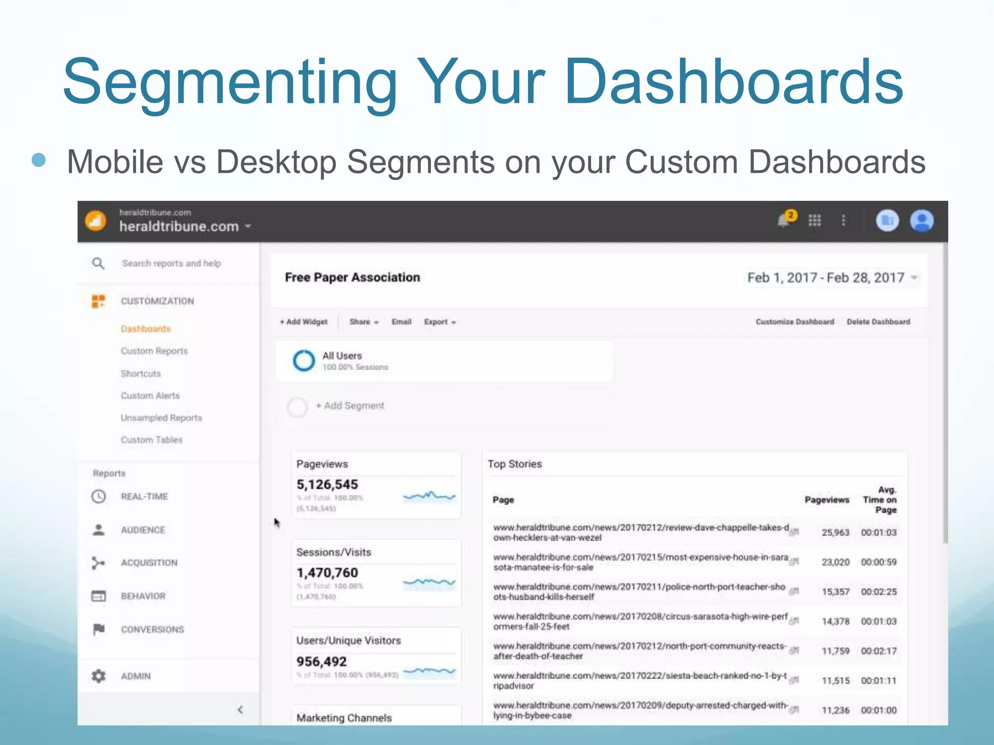 Segmenting Your Dashboards
 Mobile vs Desktop Segments on your Custom Dashboards
 