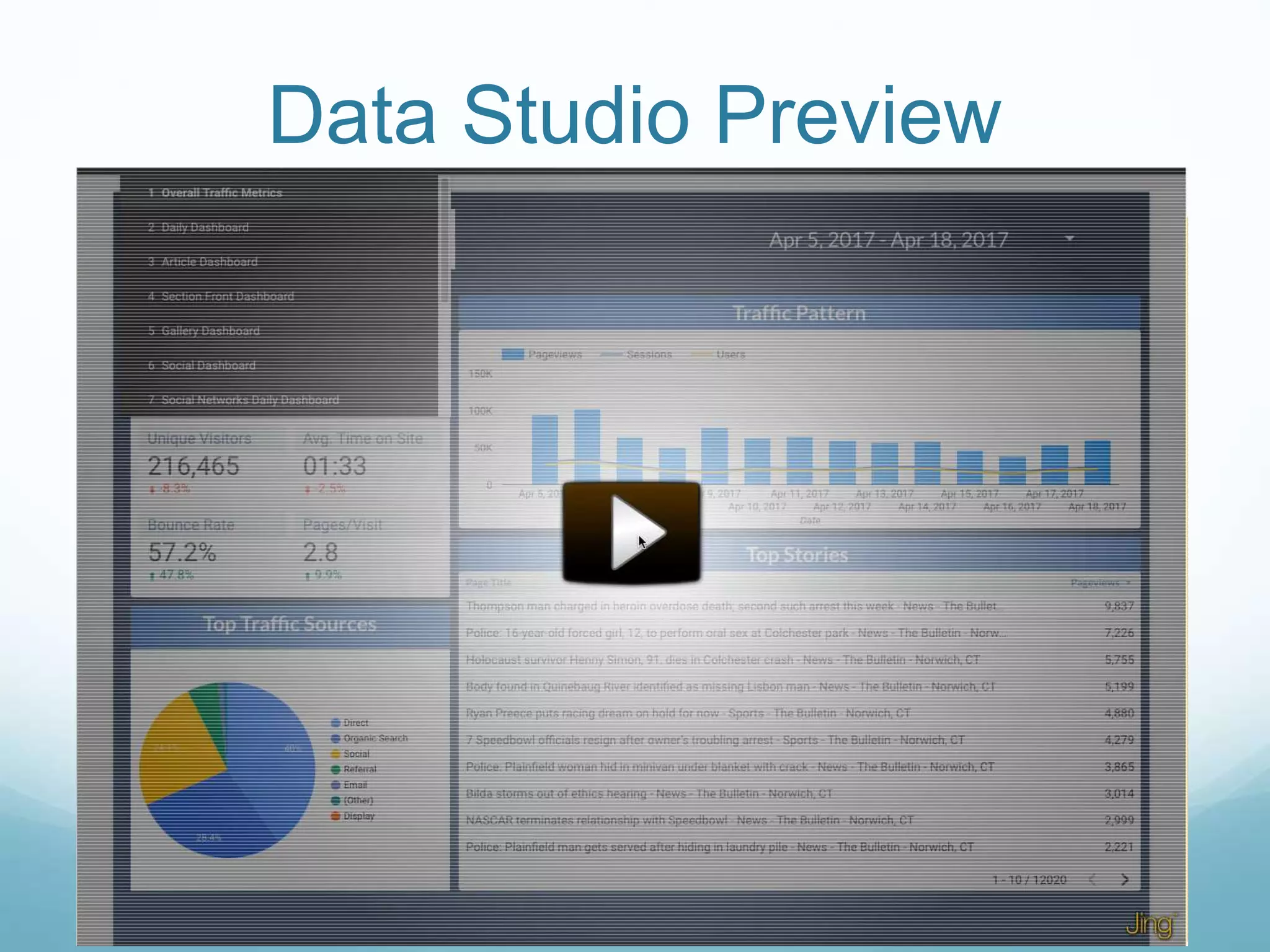 Data Studio Preview
 