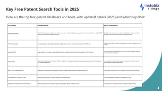 Easy Online Patent Search: Find Your Ideas | PPTX