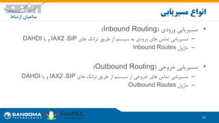 •‫ورودی‬ ‫مسیریابی‬(Inbound Routing)
–‫های‬ ‫ترانک‬ ‫طریق‬ ‫از‬ ‫سیستم‬ ‫به‬ ‫ورودی‬ ‫های‬ ‫تماس‬ ‫مسیریابی‬SIP،IAX2‫یا‬ ‫و‬DAHDI
–‫ماژول‬Inbound Routes
•‫خروجی‬ ‫مسیریابی‬(Outbound Routing)
–‫های‬ ‫تماس‬ ‫مسیریابی‬‫سیستم‬ ‫از‬ ‫خروجی‬‫های‬ ‫ترانک‬ ‫طریق‬ ‫از‬SIP،IAX2‫یا‬ ‫و‬DAHDI
–‫ماژول‬Outbound Routes
11
‫مسیریابی‬ ‫انواع‬
 