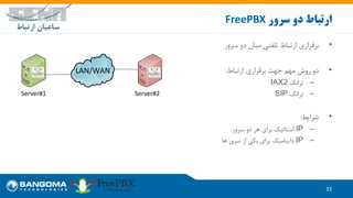 33
‫سرور‬ ‫دو‬ ‫ارتباط‬FreePBX
LAN/WAN
•‫سرور‬ ‫دو‬ ‫میان‬ ‫تلفنی‬ ‫ارتباط‬ ‫برقراری‬
•‫ارتباط‬ ‫برقراری‬ ‫جهت‬ ‫مهم‬ ‫روش‬ ‫دو‬:
–‫ترانک‬IAX2
–‫ترانک‬SIP
•‫شرایط‬:
–IP‫سرور‬ ‫دو‬ ‫هر‬ ‫برای‬ ‫استاتیک‬
–IP‫ها‬ ‫سرور‬ ‫از‬ ‫یکی‬ ‫برای‬ ‫داینامیک‬
Server#1 Server#2
 