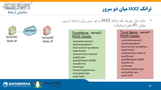 34
‫ترانک‬IAX2‫سرور‬ ‫دو‬ ‫میان‬
LAN/WAN
•‫اول‬ ‫حالت‬:‫ترانک‬ ‫یک‬ ‫تعریف‬IAX2‫سرور‬ ‫با‬ ‫ارتباط‬ ‫برای‬ ‫سرور‬ ‫هر‬ ‫در‬
‫مقابل‬(IP‫استاتیک‬ ‫های‬)
Server#1
Static IP
Server#2
Static IP username=server1
secret=password
host=server2 ip address
type=friend
context=from-internal
qualify=yes
qualifyfreqok=25000
transfer=no
trunk=yes
forceencryption=yes
encryption=yes
auth=md5
TrunkName: server2
PEER Details:
username=server2
secret=password
host=server1 ip address
type=friend
context=from-internal
qualify=yes
qualifyfreqok=25000
transfer=no
trunk=yes
forceencryption=yes
encryption=yes
auth=md5
Trunk Name: server1
PEER Details:
 