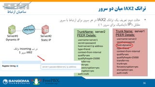 36
‫ترانک‬IAX2‫سرور‬ ‫دو‬ ‫میان‬
LAN/WAN
•‫دوم‬ ‫حالت‬:‫ترانک‬ ‫یک‬ ‫تعریف‬IAX2‫سرور‬ ‫با‬ ‫ارتباط‬ ‫برای‬ ‫سرور‬ ‫هر‬ ‫در‬
‫مقابل‬(IP‫سرور‬ ‫برای‬ ‫داینامیک‬1)
Server#1
Dynamic IP
Server#2
Static IP username=server1
secret=password
host=server2 ip address
type=friend
context=from-internal
qualify=yes
qualifyfreqok=25000
transfer=no
trunk=yes
forceencryption=yes
encryption=yes
auth=md5
TrunkName: server2
PEER Details:
username=server2
secret=password
host=dynamic
type=friend
context=from-internal
qualify=yes
qualifyfreqok=25000
transfer=no
trunk=yes
forceencryption=yes
encryption=yes
auth=md5
Trunk Name: server1
PEER Details:
‫تب‬ ‫در‬incoming‫ترانک‬
IAX2‫سرور‬1
 