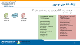 37
‫ترانک‬SIP‫سرور‬ ‫دو‬ ‫میان‬
LAN/WAN
•‫ترانک‬ ‫یک‬ ‫تعریف‬SIP‫مقابل‬ ‫سرور‬ ‫با‬ ‫ارتباط‬ ‫برای‬ ‫سرور‬ ‫هر‬ ‫در‬(IP
‫استاتیک‬ ‫های‬)
Server#1
Static IP
Server#2
Static IP username=server1
fromuser=server1
secret=password
host=server2 ip address
Port=5061
type=friend
context=from-internal
qualify=yes
trustrpid=yes
sendrpid=yes
TrunkName: server2
PEER Details:
username=server2
fromuser=server2
secret=password
host=server1 ip address
Port=5061
type=friend
context=from-internal
qualify=yes
trustrpid=yes
sendrpid=yes
Trunk Name: server1
PEER Details:
 