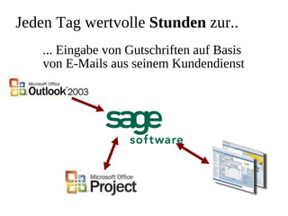 OpenERP und FreePBX-Swiss Integration