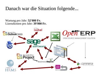 OpenERP und FreePBX-Swiss Integration