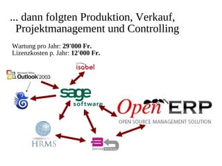 OpenERP und FreePBX-Swiss Integration