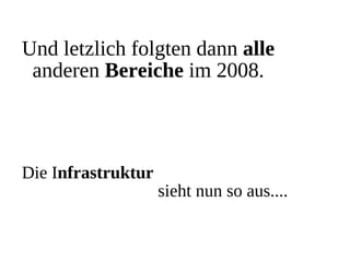 OpenERP und FreePBX-Swiss Integration