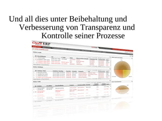 OpenERP und FreePBX-Swiss Integration