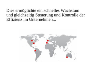 OpenERP und FreePBX-Swiss Integration