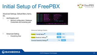 Todo lo lo que necesita saber para implementar FreePBX | PPTX