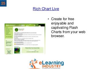 Rich Chart Live
• Create for free
enjoyable and
captivating Flash
Charts from your web
browser.
25
 