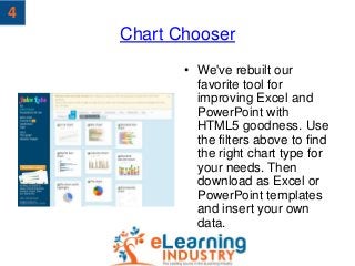 Chart Chooser
• We've rebuilt our
favorite tool for
improving Excel and
PowerPoint with
HTML5 goodness. Use
the filters ab...