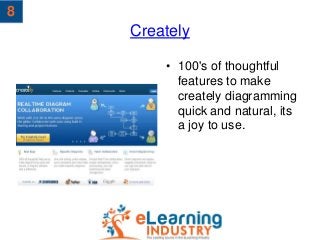 Creately
• 100's of thoughtful
features to make
creately diagramming
quick and natural, its
a joy to use.
8
 