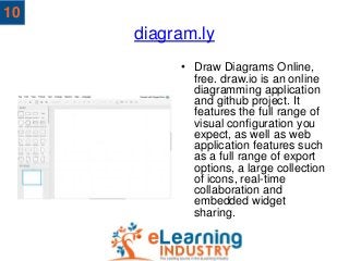 diagram.ly
• Draw Diagrams Online,
free. draw.io is an online
diagramming application
and github project. It
features the ...