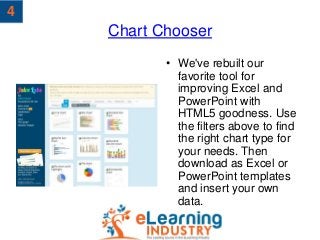 Chart Chooser
• We've rebuilt our
favorite tool for
improving Excel and
PowerPoint with
HTML5 goodness. Use
the filters ab...