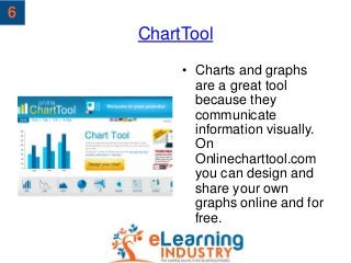 ChartTool
• Charts and graphs
are a great tool
because they
communicate
information visually.
On
Onlinecharttool.com
you c...