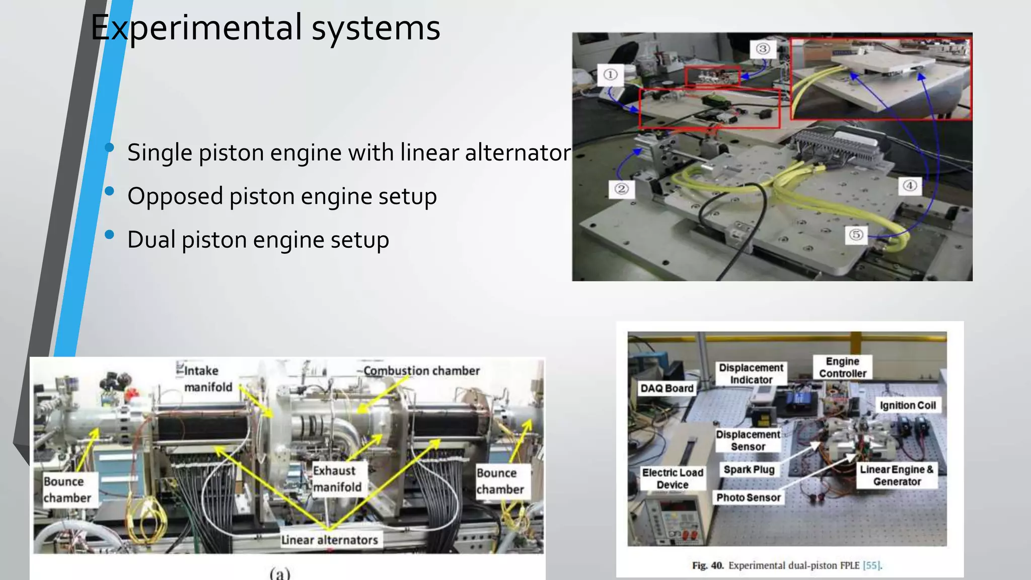 Experimental systems
• Single piston engine with linear alternator
• Opposed piston engine setup
• Dual piston engine setup
 