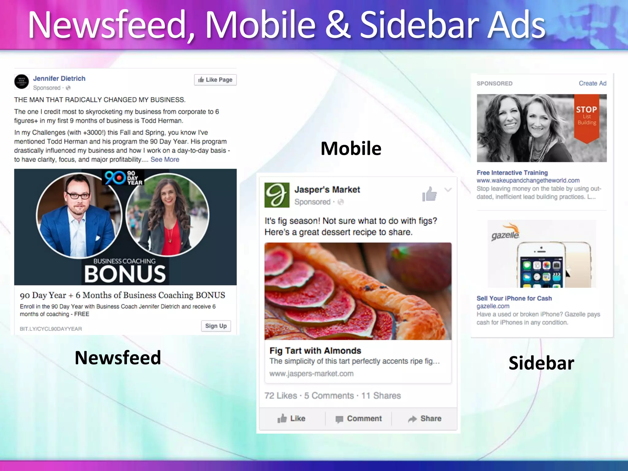 Newsfeed,	Mobile	&	Sidebar	Ads	
Newsfeed	
Mobile	
Sidebar	
 