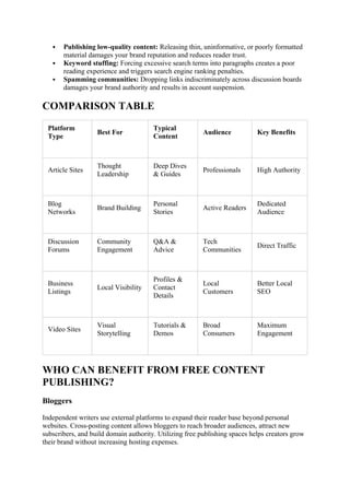  Publishing low-quality content: Releasing thin, uninformative, or poorly formatted
material damages your brand reputation and reduces reader trust.
 Keyword stuffing: Forcing excessive search terms into paragraphs creates a poor
reading experience and triggers search engine ranking penalties.
 Spamming communities: Dropping links indiscriminately across discussion boards
damages your brand authority and results in account suspension.
COMPARISON TABLE
Platform
Type
Best For
Typical
Content
Audience Key Benefits
Article Sites
Thought
Leadership
Deep Dives
& Guides
Professionals High Authority
Blog
Networks
Brand Building
Personal
Stories
Active Readers
Dedicated
Audience
Discussion
Forums
Community
Engagement
Q&A &
Advice
Tech
Communities
Direct Traffic
Business
Listings
Local Visibility
Profiles &
Contact
Details
Local
Customers
Better Local
SEO
Video Sites
Visual
Storytelling
Tutorials &
Demos
Broad
Consumers
Maximum
Engagement
WHO CAN BENEFIT FROM FREE CONTENT
PUBLISHING?
Bloggers
Independent writers use external platforms to expand their reader base beyond personal
websites. Cross-posting content allows bloggers to reach broader audiences, attract new
subscribers, and build domain authority. Utilizing free publishing spaces helps creators grow
their brand without increasing hosting expenses.
 
