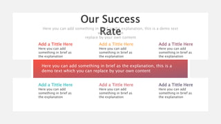 PowerPoint Presentation | PPTX