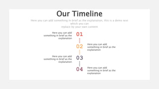 PowerPoint Presentation | PPTX