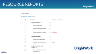 RESOURCE REPORTS
 