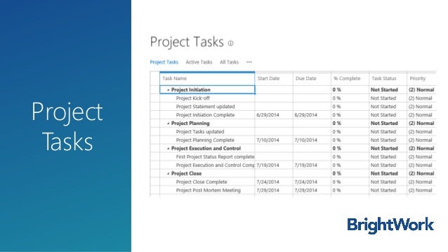 free project management templates for microsoft sharepoint