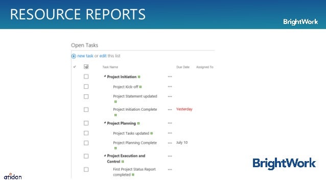 free project management templates for microsoft sharepoint