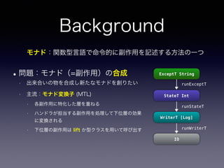 Background
•問題：モナド（=副作用）の合成
• 出来合いの物を合成し新たなモナドを創りたい
• 主流：モナド変換子 (MTL)
• 各副作用に特化した層を重ねる
• ハンドラが担当する副作用を処理して下位層の効果
に変換される
• 下位層の副作用は lift か型クラスを用いて呼び出す
モナド：関数型言語で命令的に副作用を記述する方法の一つ
ExceptT String
StateT Int
WriterT [Log]
IO
runExceptT
runStateT
runWriterT
 