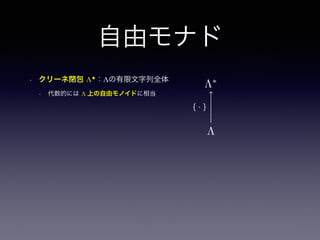 自由モナド
• クリーネ閉包 Λ★
：Λの有限文字列全体
• 代数的には Λ 上の自由モノイドに相当
Λ∗
S
Λ
ϕ
{ · }
∃!
ϕ
 