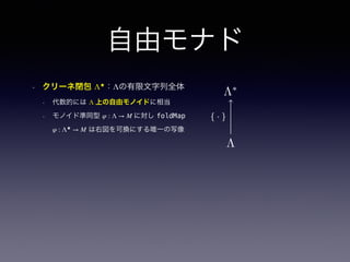 自由モナド
• クリーネ閉包 Λ★
：Λの有限文字列全体
• 代数的には Λ 上の自由モノイドに相当
• モノイド準同型 φ : Λ → M に対し foldMap
φ : Λ★
→ M は右図を可換にする唯一の写像
Λ∗
S
Λ
ϕ
{ · }
∃!
ϕ
 