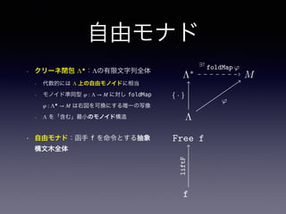 自由モナド
• クリーネ閉包 Λ★
：Λの有限文字列全体
• 代数的には Λ 上の自由モノイドに相当
• モノイド準同型 φ : Λ → M に対し foldMap
φ : Λ★
→ M は右図を可換にする唯一の写像
• Λ を「含む」最小のモノイド構造
• 自由モナド：函手 f を命令とする抽象
構文木全体
Λ∗
S
Λ
ϕ
{ · }
∃!
ϕ
Λ∗
S
Λ
ϕ
{ · }
∃!
ϕ
Λ∗
M
Λ
ϕ
{ · }
∃!
ϕ
ϕ
∃!
ϕ
 