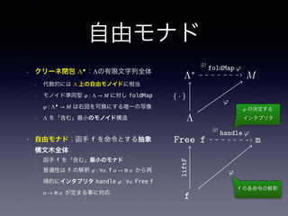 自由モナド
• クリーネ閉包 Λ★
：Λの有限文字列全体
• 代数的には Λ 上の自由モノイドに相当
• モノイド準同型 φ : Λ → M に対し foldMap
φ : Λ★
→ M は右図を可換にする唯一の写像
• Λ を「含む」最小のモノイド構造
• 自由モナド：函手 f を命令とする抽象
構文木全体
• 函手 f を「含む」最小のモナド
• 普遍性は f の解釈 φ : ∀α. f α → m α から再
帰的にインタプリタ handle φ : ∀α. Free f
α → m α が定まる事に対応
Λ∗
S
Λ
ϕ
{ · }
∃!
ϕ
Λ∗
S
Λ
ϕ
{ · }
∃!
ϕ
Λ∗
M
Λ
ϕ
{ · }
∃!
ϕ
f の各命令の解釈
φ の決定する 
インタプリタ
ϕ
∃!
ϕ
ϕ
∃!
ϕ
ϕ
∃!
ϕ
 