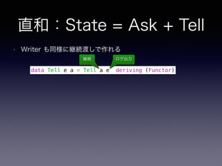 直和：State = Ask + Tell
data Tell e a = Tell a e deriving (Functor)
継続 ログ出力
• Writer も同様に継続渡しで作れる
 
