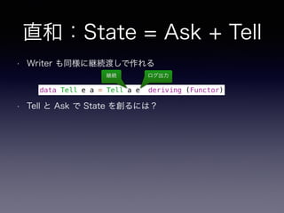 直和：State = Ask + Tell
• Tell と Ask で State を創るには？
data Tell e a = Tell a e deriving (Functor)
継続 ログ出力
• Writer も同様に継続渡しで作れる
 