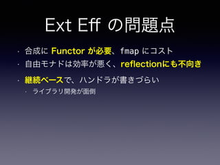 Ext Eﬀ の問題点
• 合成に Functor が必要、fmap にコスト
• 自由モナドは効率が悪く、reﬂectionにも不向き
• 継続ベースで、ハンドラが書きづらい
• ライブラリ開発が面倒
 