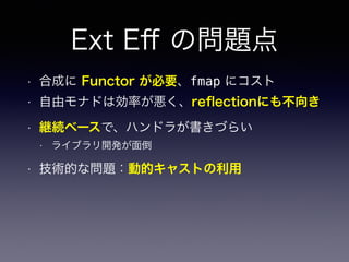 Ext Eﬀ の問題点
• 合成に Functor が必要、fmap にコスト
• 自由モナドは効率が悪く、reﬂectionにも不向き
• 継続ベースで、ハンドラが書きづらい
• ライブラリ開発が面倒
• 技術的な問題：動的キャストの利用
 