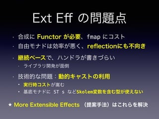 Ext Eﬀ の問題点
• 合成に Functor が必要、fmap にコスト
• 自由モナドは効率が悪く、reﬂectionにも不向き
• 継続ベースで、ハンドラが書きづらい
• ライブラリ開発が面倒
• 技術的な問題：動的キャストの利用
• 実行時コストが嵩む
• 基底モナドに ST s などSkolem変数を含む型が使えない
★ More Extensible Eﬀects （提案手法）はこれらを解決
 