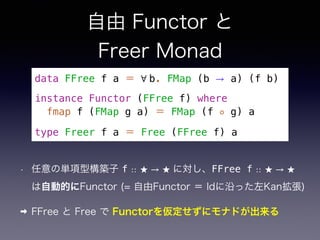 自由 Functor と 
Freer Monad
• 任意の単項型構築子 f ∷ ★ → ★ に対し、FFree f ∷ ★ → ★
は自動的にFunctor (= 自由Functor ＝ Idに沿った左Kan拡張)
data FFree f a ＝ ∀ b. FMap (b → a) (f b)
instance Functor (FFree f) where
fmap f (FMap g a) ＝ FMap (f ◦ g) a
type Freer f a ＝ Free (FFree f) a
➡ FFree と Free で Functorを仮定せずにモナドが出来る
 